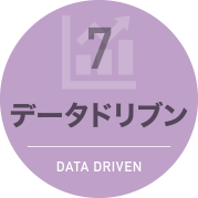 データドリブン
